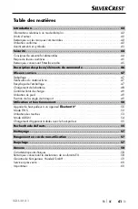 Preview for 44 page of Silvercrest SLXL 20 A1 Operating Instructions And Safety Instructions