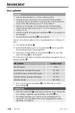 Preview for 71 page of Silvercrest SLXL 20 A1 Operating Instructions And Safety Instructions