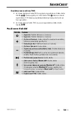 Preview for 136 page of Silvercrest SLXL 20 A1 Operating Instructions And Safety Instructions