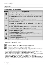 Предварительный просмотр 30 страницы Silvercrest SLXL 30 C1 Operating Instructions And Safety Instructions