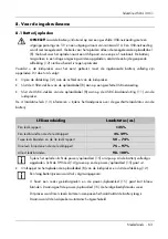 Предварительный просмотр 65 страницы Silvercrest SLXL 30 C1 Operating Instructions And Safety Instructions