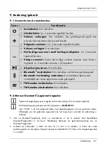 Предварительный просмотр 67 страницы Silvercrest SLXL 30 C1 Operating Instructions And Safety Instructions