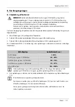 Предварительный просмотр 133 страницы Silvercrest SLXL 30 C1 Operating Instructions And Safety Instructions