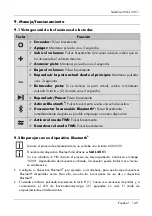 Предварительный просмотр 151 страницы Silvercrest SLXL 30 C1 Operating Instructions And Safety Instructions