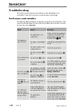 Preview for 35 page of Silvercrest SMS 300 A1 Operating Instructions And Safety Instructions