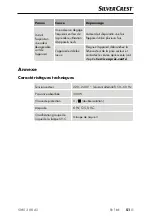 Preview for 54 page of Silvercrest SMS 300 A1 Operating Instructions And Safety Instructions