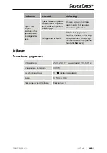 Preview for 72 page of Silvercrest SMS 300 A1 Operating Instructions And Safety Instructions