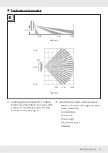 Preview for 9 page of Silvercrest SMSZ 1 A1 Operation And Safety Notes