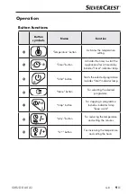 Предварительный просмотр 13 страницы Silvercrest SMUD 860 A1 Operating Instructions Manual