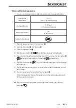 Предварительный просмотр 25 страницы Silvercrest SMUD 860 A1 Operating Instructions Manual