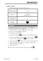 Предварительный просмотр 91 страницы Silvercrest SMUD 860 A1 Operating Instructions Manual