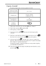 Предварительный просмотр 95 страницы Silvercrest SMUD 860 A1 Operating Instructions Manual