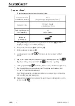 Предварительный просмотр 96 страницы Silvercrest SMUD 860 A1 Operating Instructions Manual