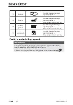 Предварительный просмотр 152 страницы Silvercrest SMUD 860 A1 Operating Instructions Manual