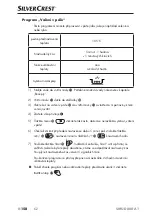 Предварительный просмотр 162 страницы Silvercrest SMUD 860 A1 Operating Instructions Manual