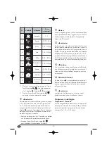 Preview for 32 page of Silvercrest SMW 800 A1 Operating Instructions Manual