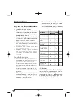 Preview for 62 page of Silvercrest SMW 800 A1 Operating Instructions Manual