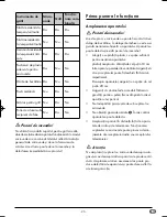 Preview for 27 page of Silvercrest SMW 800 A2 Operating Instructions Manual