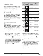 Preview for 40 page of Silvercrest SMW 800 B2 Operating Instructions Manual