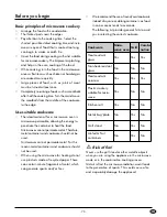 Preview for 78 page of Silvercrest SMW 800 B2 Operating Instructions Manual