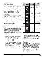 Preview for 106 page of Silvercrest SMW 800 B2 Operating Instructions Manual