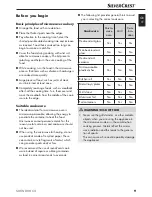 Preview for 12 page of Silvercrest SMW 800 C2 Operating Instructions Manual