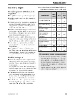 Preview for 78 page of Silvercrest SMW 800 C2 Operating Instructions Manual