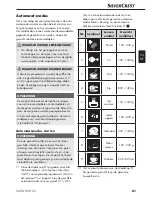 Preview for 84 page of Silvercrest SMW 800 C2 Operating Instructions Manual