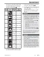 Предварительный просмотр 40 страницы Silvercrest SMW 800 C3 Operating Instructions Manual