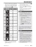 Предварительный просмотр 106 страницы Silvercrest SMW 800 C3 Operating Instructions Manual