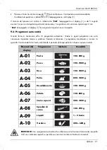 Preview for 23 page of Silvercrest SMW 800 D4 Operating Instructions And Safety Instructions