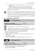 Preview for 25 page of Silvercrest SMW 800 D4 Operating Instructions And Safety Instructions