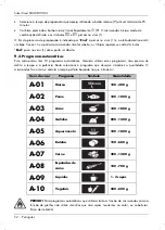 Preview for 54 page of Silvercrest SMW 800 D4 Operating Instructions And Safety Instructions