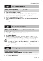 Preview for 57 page of Silvercrest SMW 800 D4 Operating Instructions And Safety Instructions