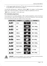 Preview for 85 page of Silvercrest SMW 800 D4 Operating Instructions And Safety Instructions