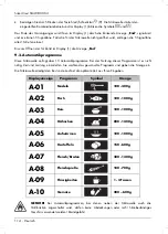 Preview for 116 page of Silvercrest SMW 800 D4 Operating Instructions And Safety Instructions