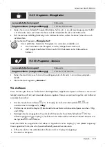 Preview for 121 page of Silvercrest SMW 800 D4 Operating Instructions And Safety Instructions