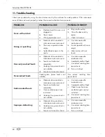 Preview for 26 page of Silvercrest SMW 900 B1 Operating And Safety Instructions Manual