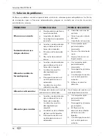 Preview for 54 page of Silvercrest SMW 900 B1 Operating And Safety Instructions Manual