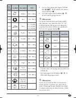 Preview for 67 page of Silvercrest SMW 900 EDS A1 Operating Instructions Manual