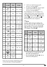 Preview for 22 page of Silvercrest SMW 900 EDS B3 Operating Instructions Manual