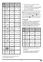 Preview for 50 page of Silvercrest SMW 900 EDS B3 Operating Instructions Manual