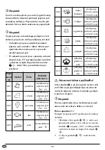 Preview for 51 page of Silvercrest SMW 900 EDS B3 Operating Instructions Manual