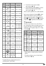 Preview for 78 page of Silvercrest SMW 900 EDS B3 Operating Instructions Manual