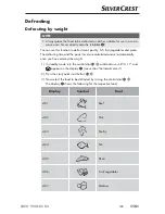 Предварительный просмотр 118 страницы Silvercrest SMW 900 EDS B4 Operating Instructions Manual