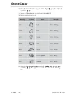 Предварительный просмотр 119 страницы Silvercrest SMW 900 EDS B4 Operating Instructions Manual