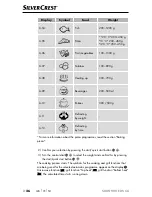 Preview for 29 page of Silvercrest SMW 900 EDS C6 Operating Instructions Manual