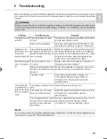 Предварительный просмотр 19 страницы Silvercrest SMZS 1600 A1 Operation And Safety Notes