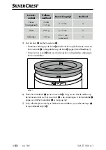 Предварительный просмотр 55 страницы Silvercrest SMZT 500 A1 Operating Instructions Manual