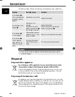 Preview for 17 page of Silvercrest SNAW 1000 B1 Operating Instructions Manual